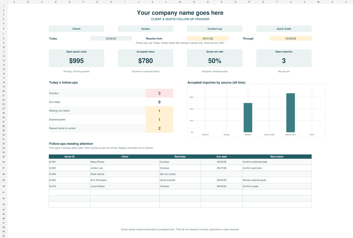Client and quote follow-up Excel dashboard showing open quotes, accepted value, win rate, and follow-ups needing attention