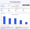 Hiring tracker Excel dashboard showing applications, active candidates, follow-ups, and hiring stages